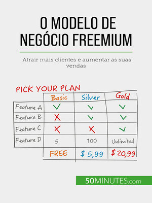 cover image of O modelo de negócio freemium